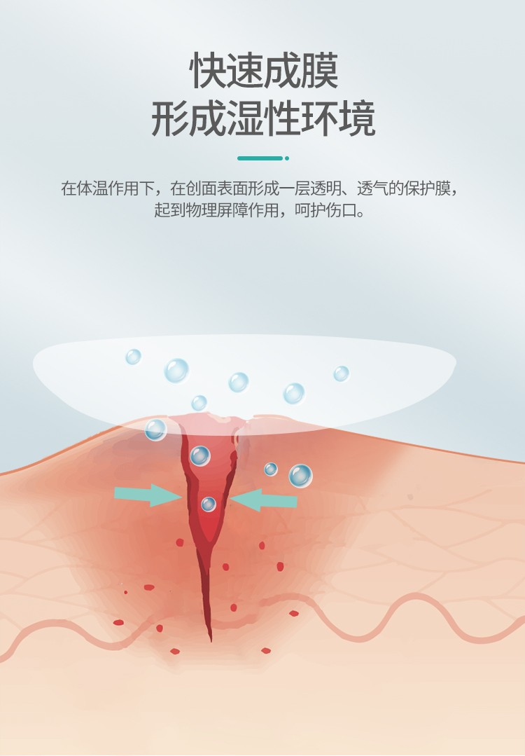 秝客液體傷口敷料30ml_05.jpg
