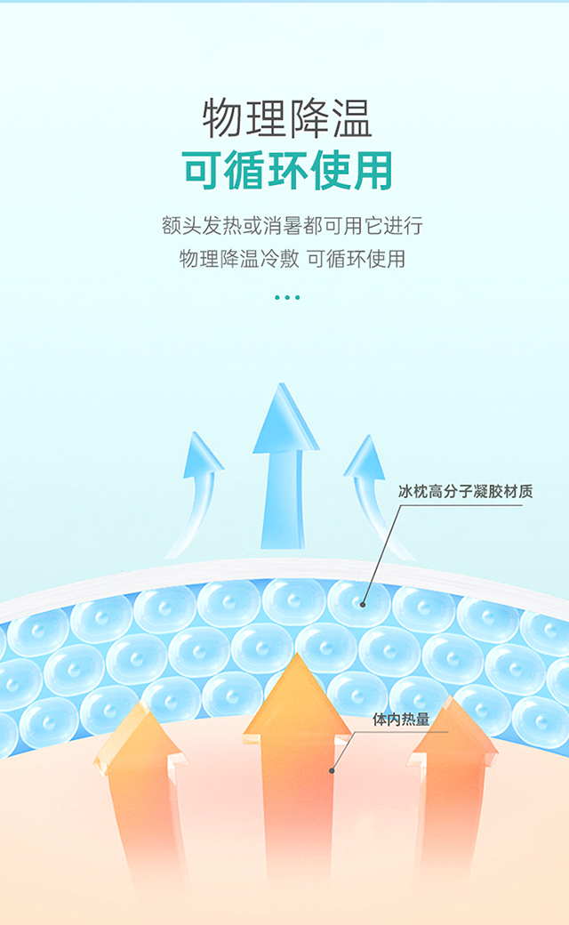 20230315秝客醫(yī)用冰袋詳情頁_06.jpg