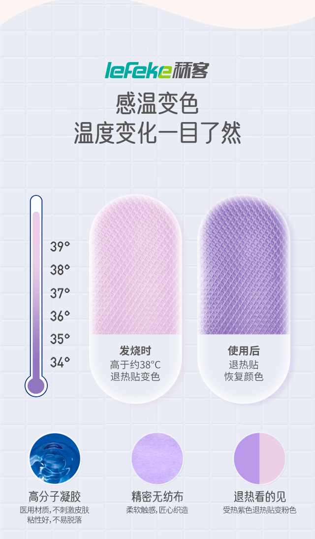秝客醫(yī)用退熱貼【變色型】_04.jpg