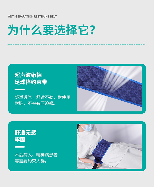 20230224秝客醫(yī)用腹部固定器FB-01【防離床約束帶】_04.jpg