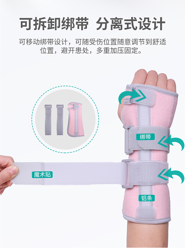 20230222秝客醫(yī)用固定帶(腕關(guān)節(jié)固定帶)粉色_07.jpg