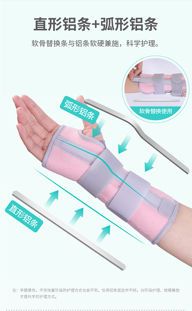 20230222秝客醫(yī)用固定帶(腕關(guān)節(jié)固定帶)粉色_04.jpg
