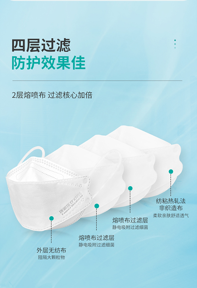 20220809秝客KN95口罩詳情頁_05.jpg