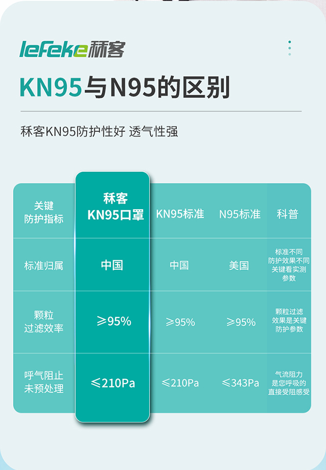 20220809秝客KN95口罩詳情頁_04.jpg