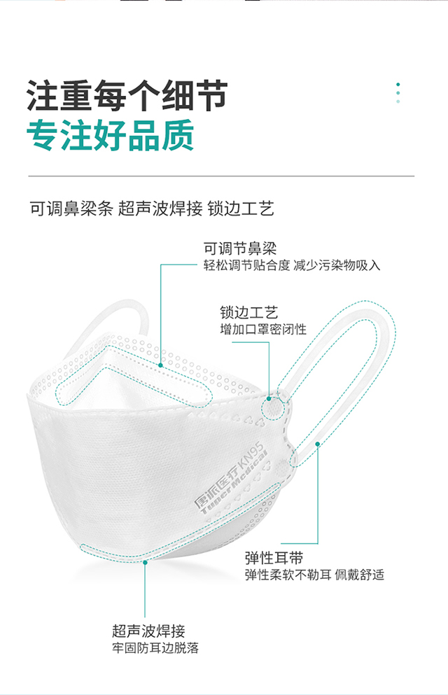 20220809秝客KN95口罩詳情頁_08.jpg