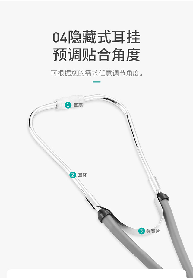 20210621秝客醫(yī)用聽診器【多功能式】_07.jpg