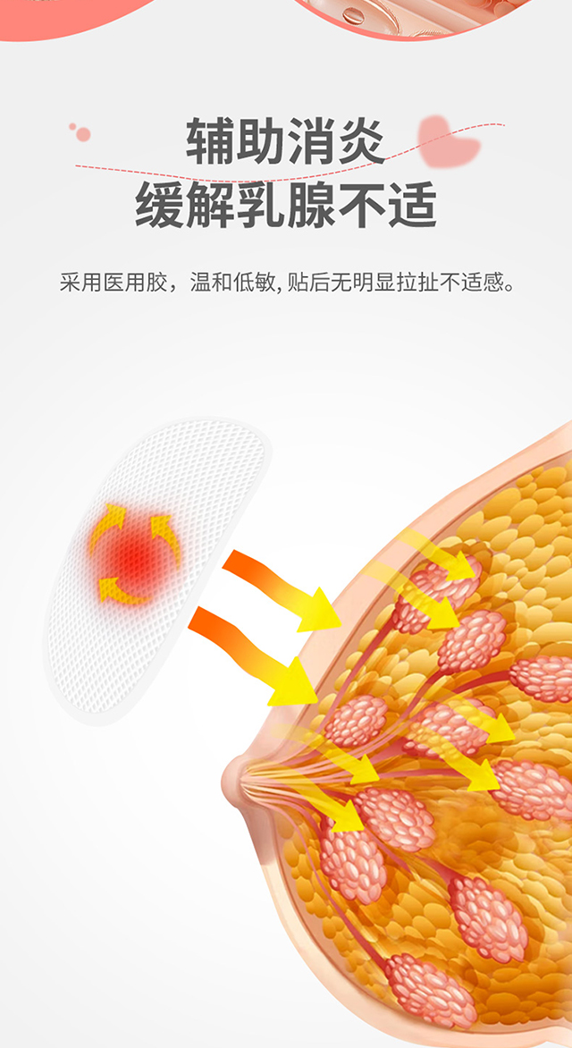 20230131秝客乳腺貼_08.jpg