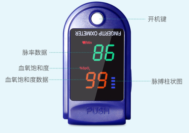 脈搏血氧儀2.png 脈搏血氧儀2.png